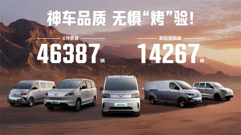Summer Resultater sinn an! Wuling Rout Label CONTROL 46.387 Unitéiten am August, mat neien Energieboren Account fir e Reklamat all Mount Undeel vun 31%.