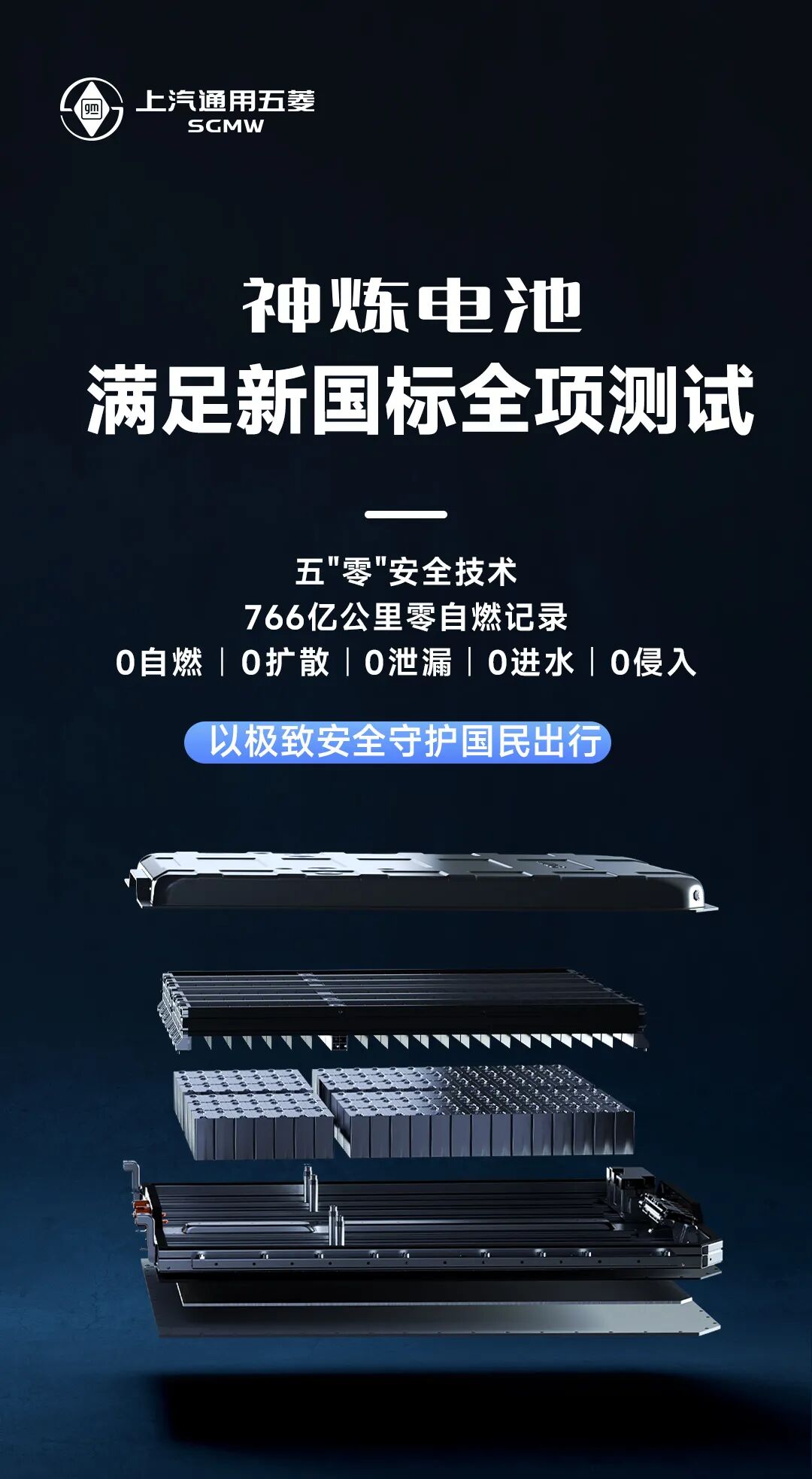 Shenlian Batterie Passéiert all streng Tester vum New National Standard mat 