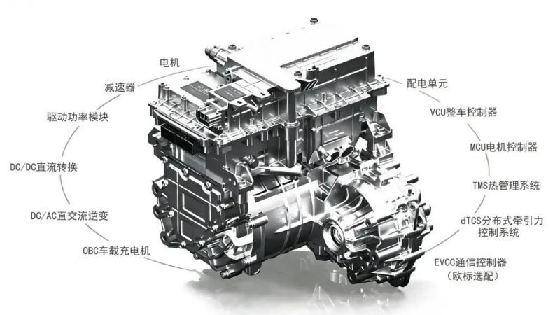 Fënnef-Star Drive Motor Zertifizéierung! Binguo Pro beweist seng Kraaft